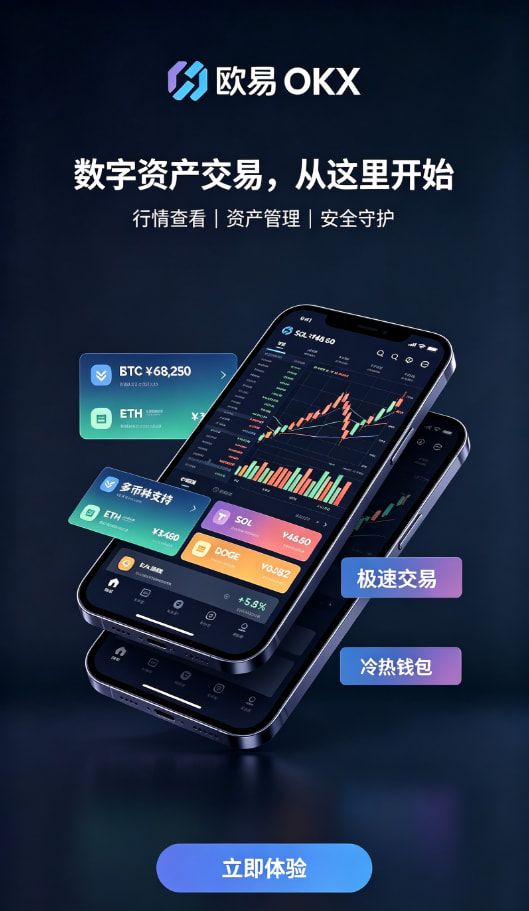 app欧交易所充值教程配图